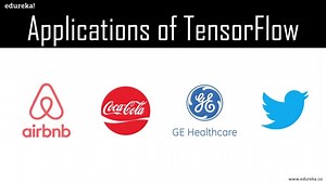TensorFlow Installation | Step By Step Guide to Install TensorFlow on Windows
