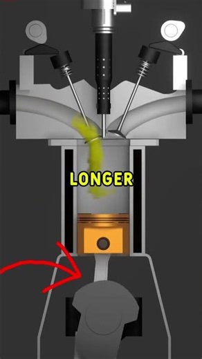Under square Engines #automobile #engineering
