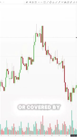 LEARN HOW TO TRADE CHARTS LIKE A PRO