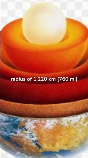 what is inside earth core? | What Would a Journey to the Earth’s Core Be Like?