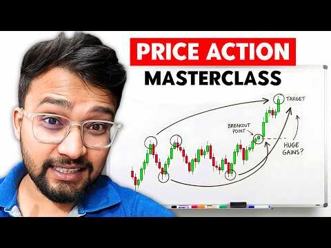 Price Action Masterclass 2026 | Complete Trading Course for Beginners