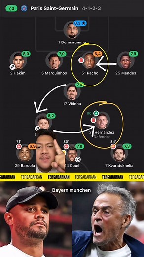 JULIAN on Instagram: "Hanya butuh 2-3 orang bisa cetak gol padahal udah 2 red card, PSG kandidat juara CWC kalau dilihat dari kualitas permainan dan variasi taktik #reels #fyp #fypfootball #sepakbola #bola #dembele #doue #kvaratskhelia #kane #kompany #luis #enrique #psg #bayern"