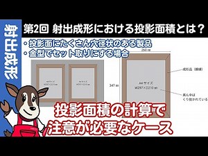 【初～中級】第2回「射出成形における投影面積とは？～投影面積の計算で注意が必要なケース～」