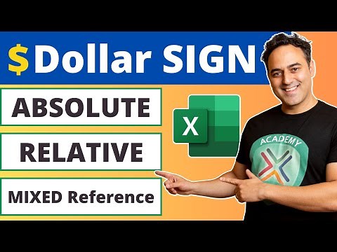 Creating Absolute and Relative Cell References in Excel with the $ Sign