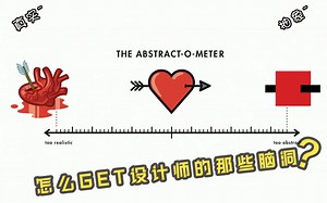 【全球顶尖插画师Christoph Niemann TED演讲】我们凭什么就能GET到设计师的那些脑洞～ 【中文字幕 by 月亮与厚芝士】