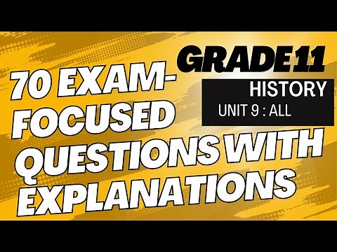 Unit 9: The Age of Revolutions (1789–1815) | 70 Solved History Questions for Grade 11