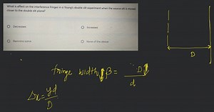 What is effect on the interference fringes in a Young's double ... | Filo