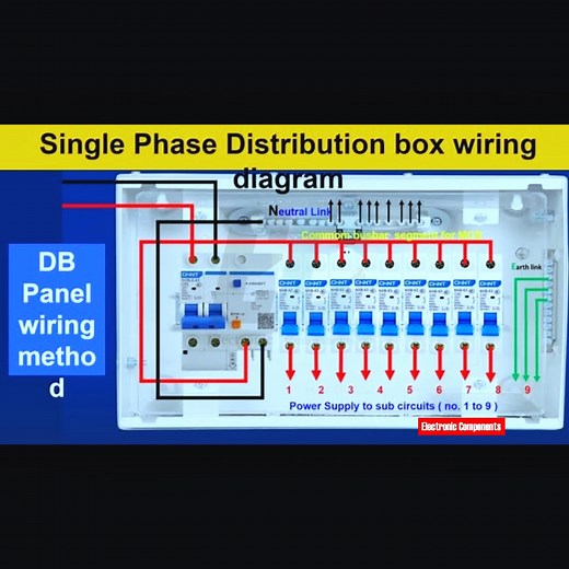 750K views · 10K reactions | Single Phase 220V Home Distribution Board Wiring Diagram #fblifestyle | 퐄퐥퐞퐜퐭퐫퐨퐧퐢퐜 퐂퐨퐦퐩퐨퐧퐞퐧퐭퐬 | Facebook