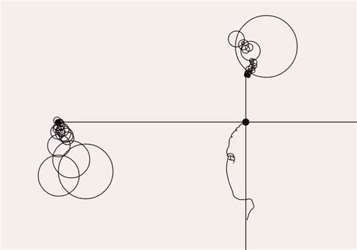 Generative art using Fourier transformations! | Unify