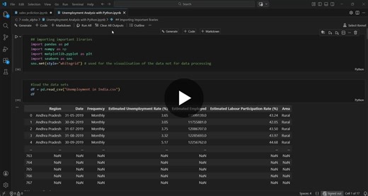 #codealpha #python #dataanalysis #unemploymentanalysis #datascience #internship #github #learningjourney | Kalyani Konatham