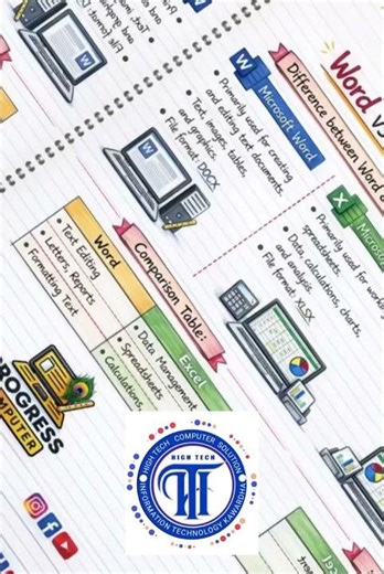 what is Microsoft office l ms office #excel #word #reels #shorts