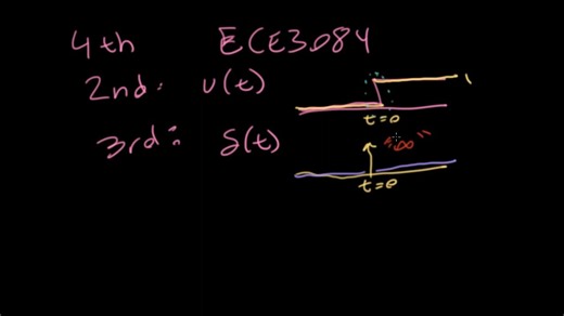 ECE3084 L4 Calculus with Step and Impulse Functions (Signals & Systems, Georgia