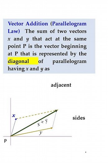 #Vector addition | #Scalar multiplication