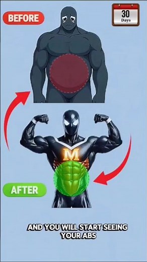 How to Get Six Pack Abs at Home 💪