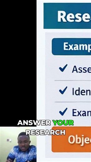 Research Objectives: What Your Professor Actually Wants #research #academic #tips