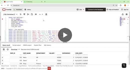 #sql #oraclesql #dataanalysis #learning #freshers #linkedinprojects | Sandhya Chodapaneedi