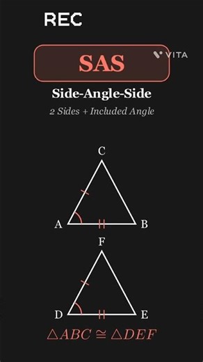 Triangle Congruence Theorems Explained Visually! #maths #jee #cbse #education #maths