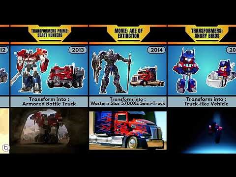 Every Transformation of Optimus Prime in All Universe #transformers #optimusprime #autobots #g1