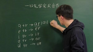 【自然拼读phonics】lesson39.R音节er的发音规则