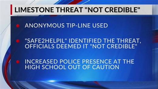 Limestone High School and Bartonville police praise anonymous tip line