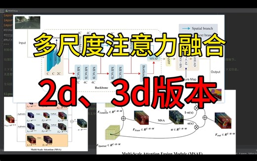 多尺度注意力融合模块MSAF，2d和3d版本