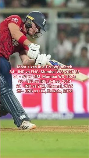 Most sixes in a T20 WC match #cricket