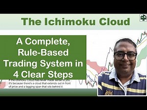 Master Ichimoku Cloud: The Only Trading Strategy You Need