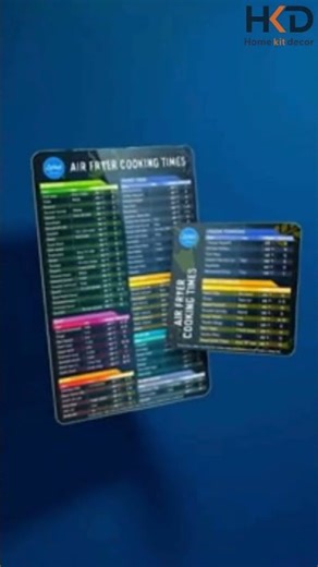 Kitchen Conversion Chart for Cooking