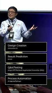How to Start an Engineering AI Initiative