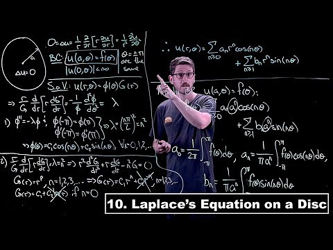 Laplace's Equation on a Disc - Partial Differential Equations | Lecture 10