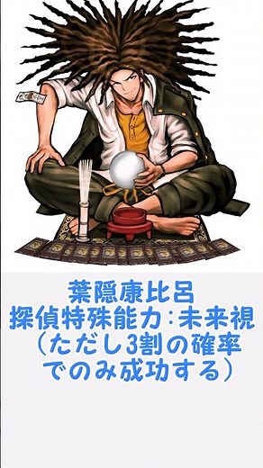 ダンガンロンパキャラが探偵特殊能力を持っていたら…に対するみんなの反応集【レインコードネタバレ無し】#ダンガンロンパ #反応集 #ゆっくり解説 #レインコード