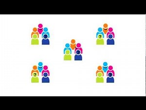 💬 Talk Science in the classroom - using 'Marketplace' to get everyone involved | #STEM