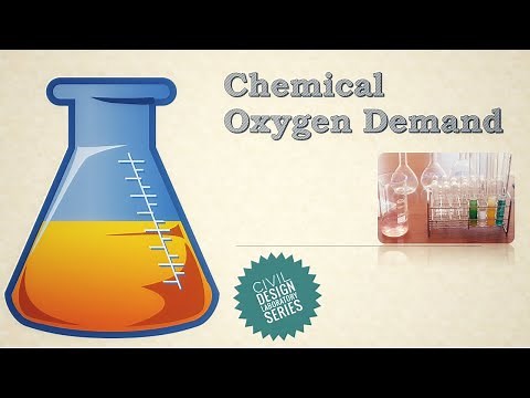 Chemical Oxygen Demand test | COD | Water test