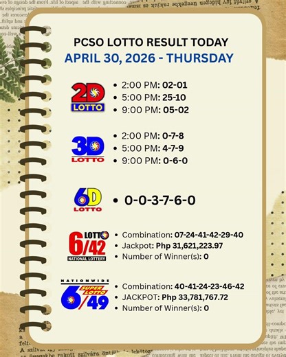 Lotto Result Today 9PM - APRIL 30, 2026 THURSDAY #2dlotto #3Dlotto #lottoresult #lotto