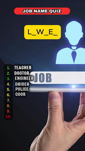 Guess the job name quiz challenge #quiz #QuizTime #QuizChallenge #trivia #TriviaTime | Videos Hub