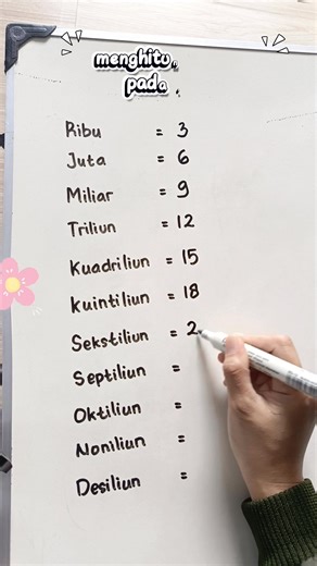 383K views · 23K reactions | Menghitung jumlah nol pada bilangan besar M4t3m4t1k4 #matematika #math #maths #mathematics #fblifestyle | Matematika Asyk | Facebook