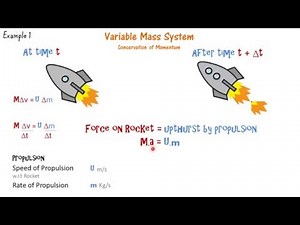 System of Variable Mass: Rocket Propulsion Video Lecture | Mechanics and General Properties of Matter - Physics