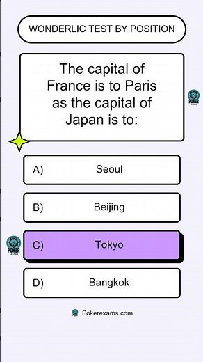 Wonderlic Test By Position