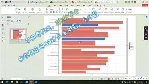 不用写代码编程 3分钟学会绘制特定GO功能 条形图、气泡图