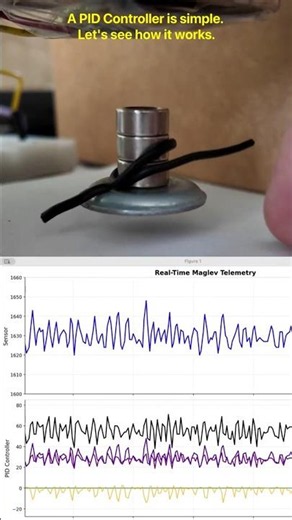 PID Controller Explained in 40 Seconds (Maglev Demo)