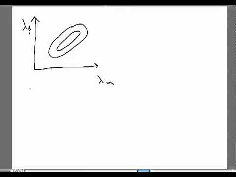 Intro to Fisher Matrices