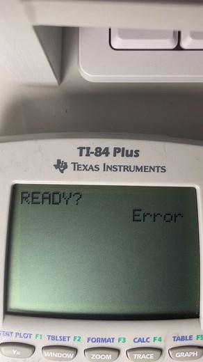 Graphing on Calculators: Insights and Connections