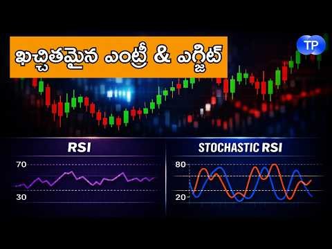 STOP TAKING TRADE LATE! THE SECRET TRADING SIGNAL|Easy Trading Tool | Pro-Traders use This Indicator