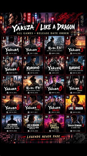 YAKUZA All Games In The Order #Yakuza #LikeADragon #Yakuza0 #KazumaKiryu #KiryuKazuma