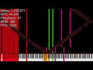 [Black MIDI] Kevin Macleod - The Cannery