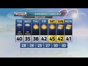 AM Webcast Headlines 12-1-15