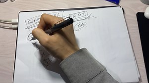 java面试之—-面试前应该做哪些准备？怎么准备面试？为什么程序员面试不容易过？程序员面试前需要做哪些准备_哔哩哔哩_bilibili