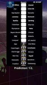 516K views · 8.3K reactions | UEFA Champions league phase round 1 Score Predictions And Analysis!  #footballpredictions #championsleague #ucl #chelsea #barcelona #bettingtips | MelphTips Pro | Facebook