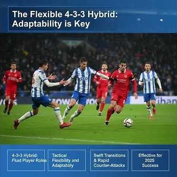 Football Tactics 2025 EXPLAINED: The New Formations Dominating the Modern Game