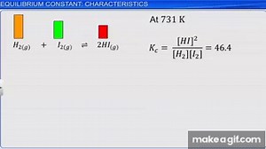 CBSE Class 11 Chemistry || Equilibrium Chemistry Part 1 || Full Chapter || By Shiksha House on Make a GIF
